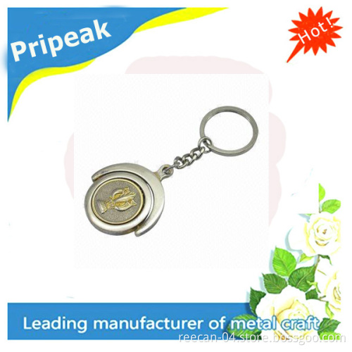 Best Keychain